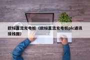 欧标直流充电桩（欧标直流充电桩plc通讯接线图）